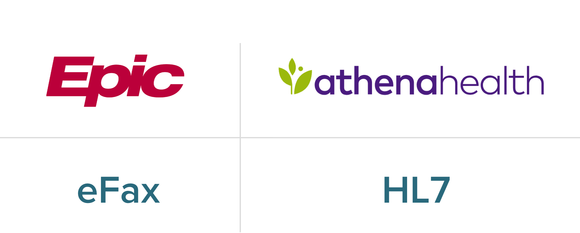 ehr-integrations-v1 ehr-integrations-v1