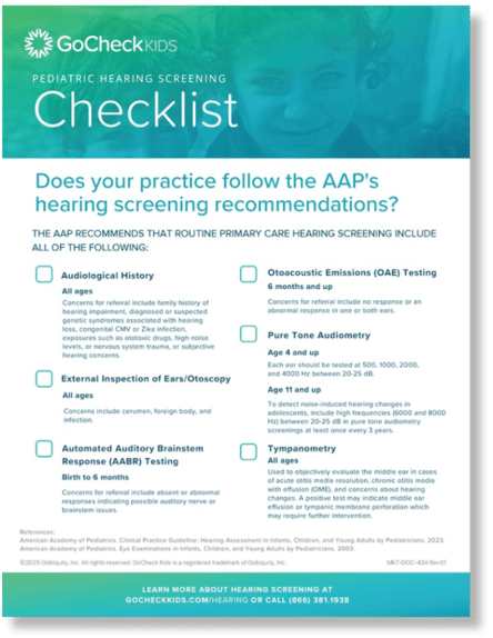 Hearing Checklist Hearing Checklist
