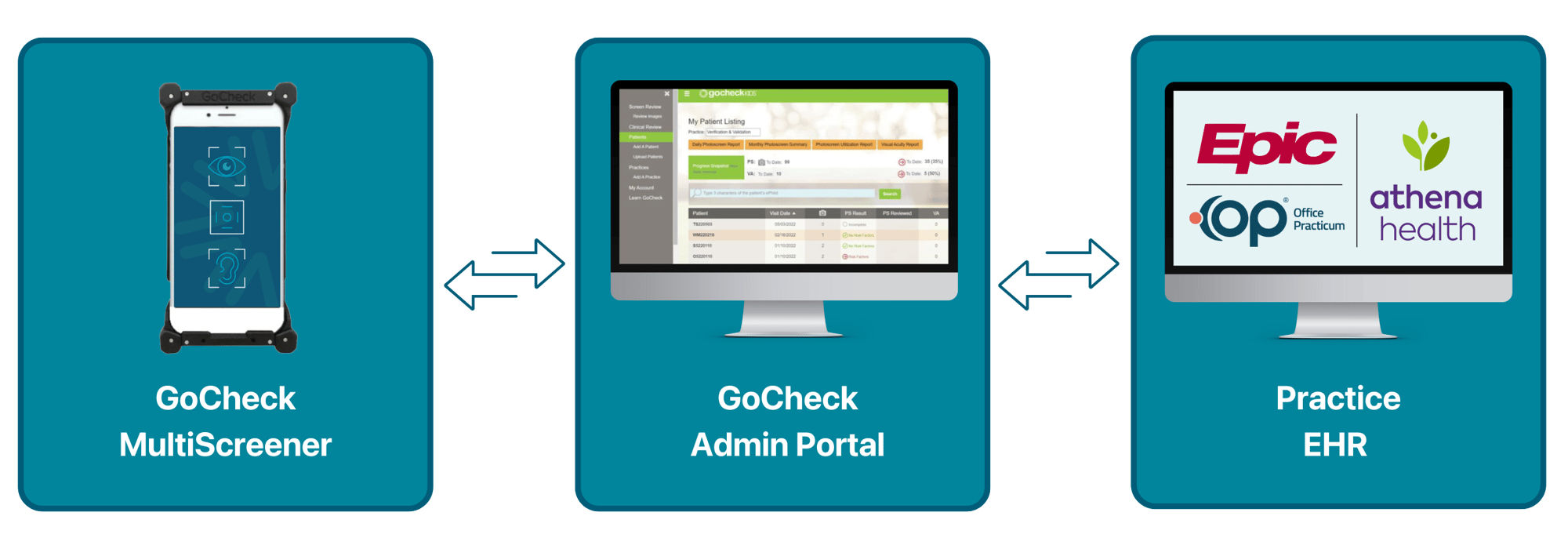 Website Platform Image