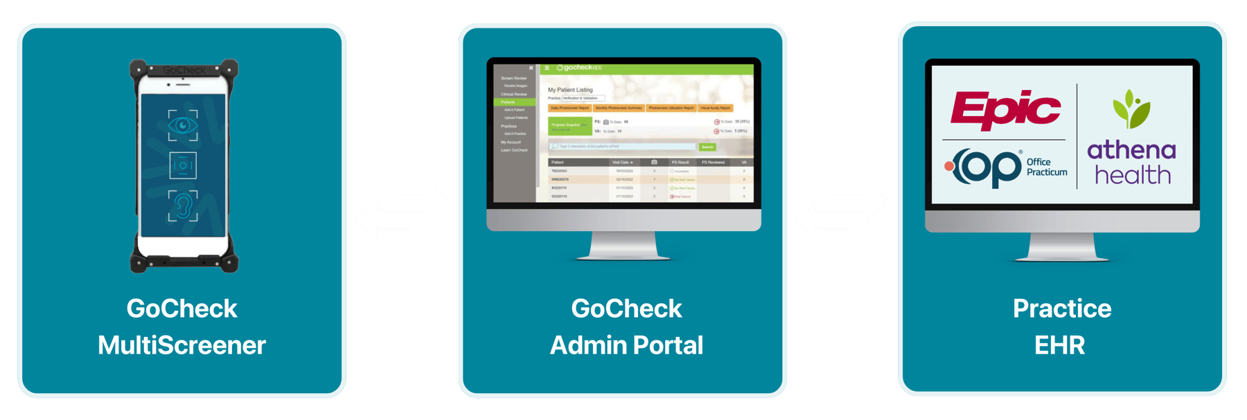 Website Platform Image