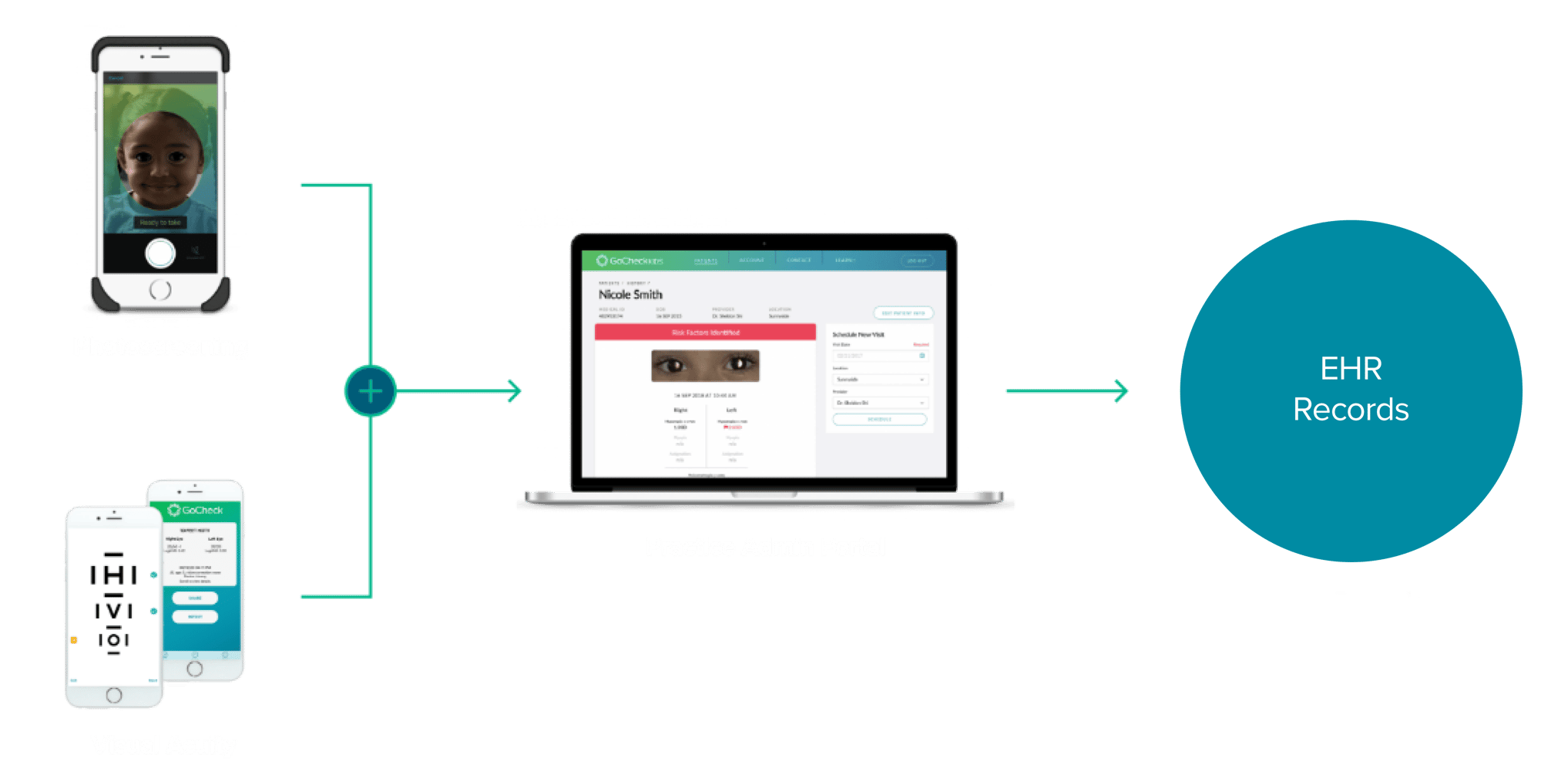 homepage-image-diagram-1 homepage-image-diagram-1