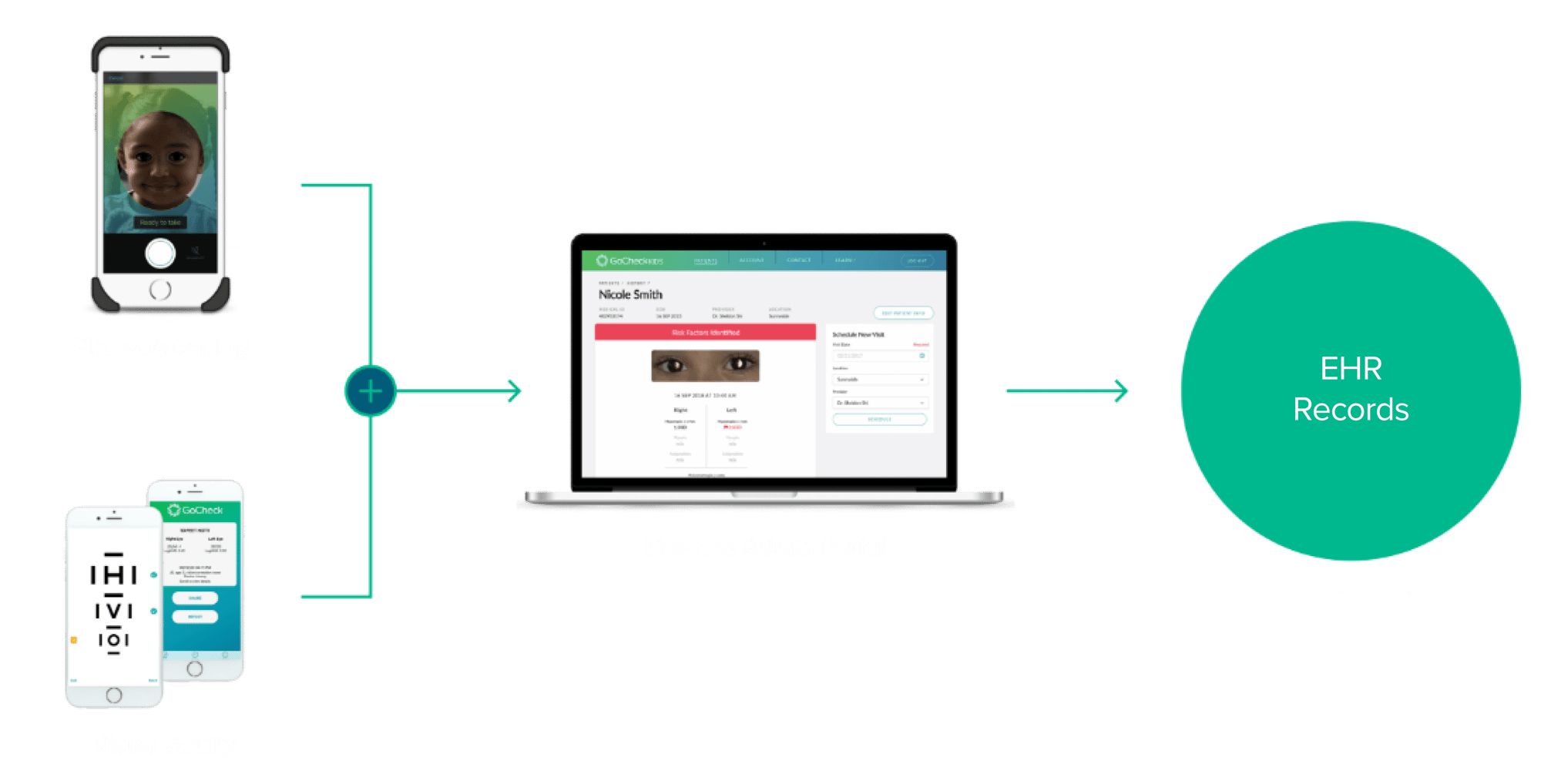 homepage-image-diagram2