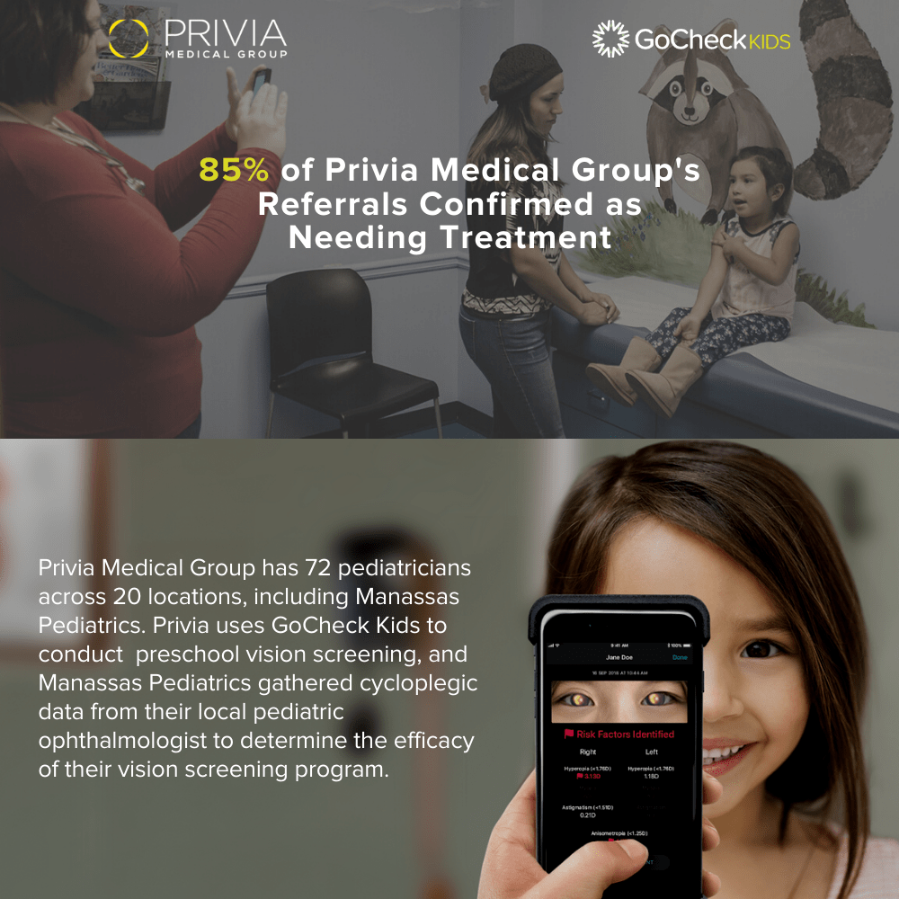Privia Case Study Cover 